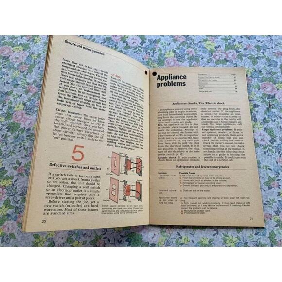 1977 Reader’s Digest - Woman’s Guide to Household Emergencies - Picture 3 of 7